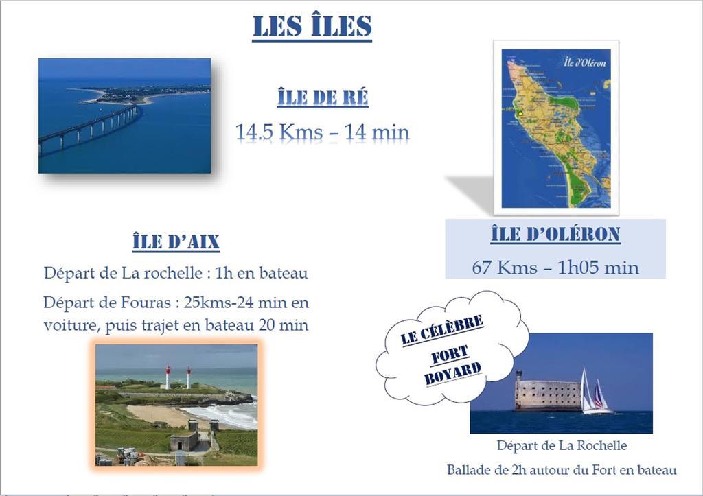 Brit Hotel La Rochelle Perigny Екстериор снимка